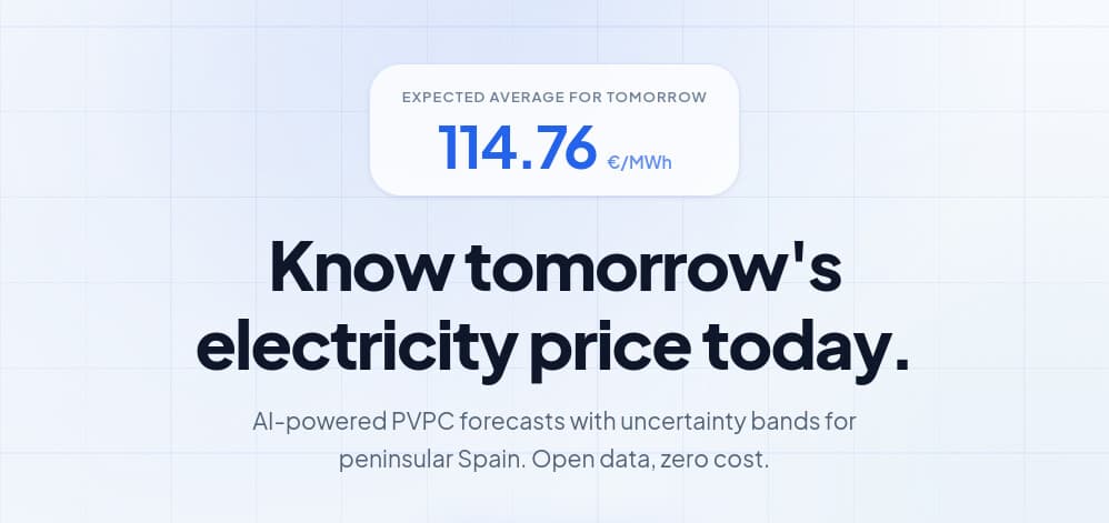 IberGrid dashboard overview