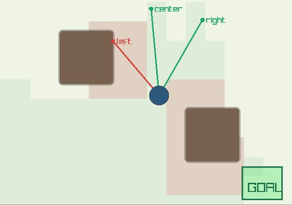 RayBot simulation screenshot